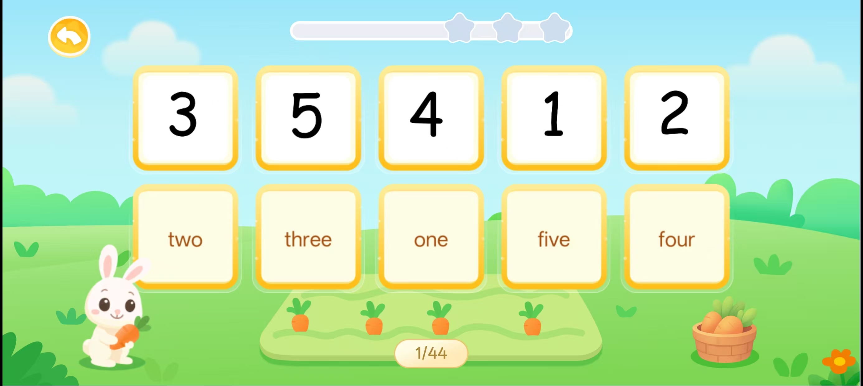 鹿鸣英语 - 学情数据统计